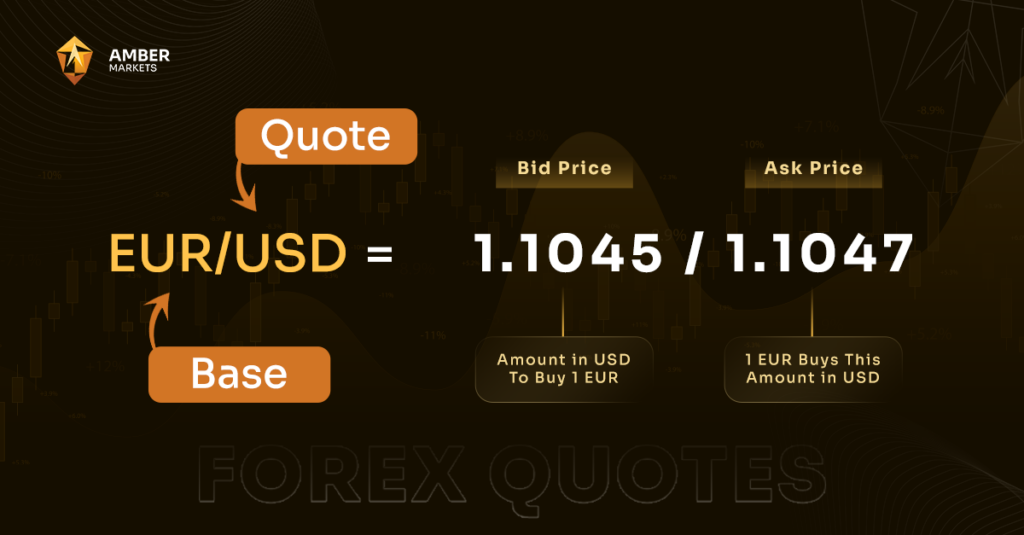MT5 trading platform