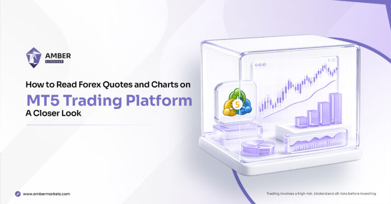 How to Read Forex Quotes and Charts on MT5 Trading Platform: A Closer Look